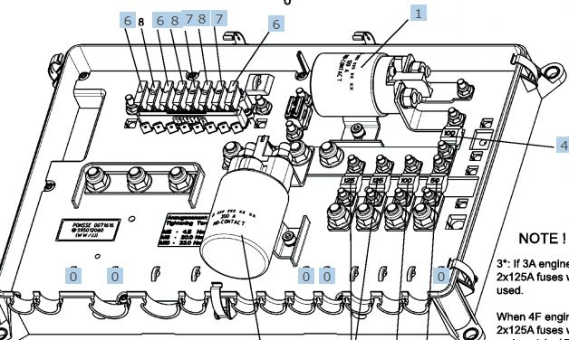 ЭЛЕКТРОЩИТ