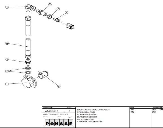 ДАТЧИК ДИАМЕТРА